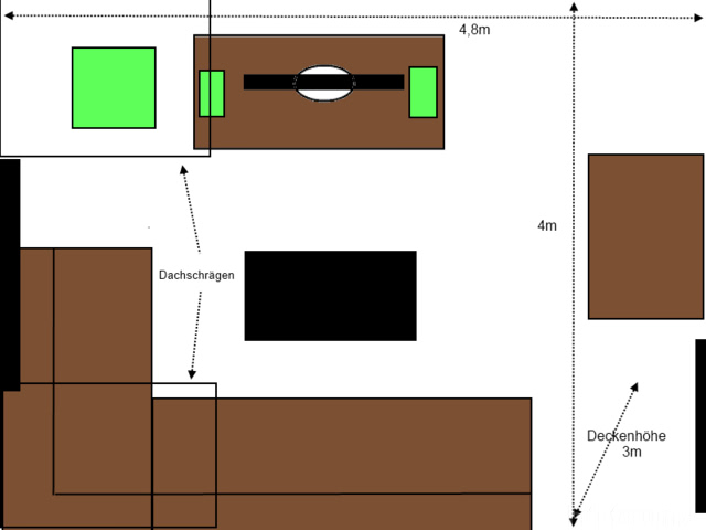 Wohnzimmer HTPC Position