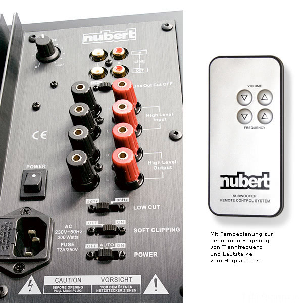 NuBox AW441, Anschlüsse