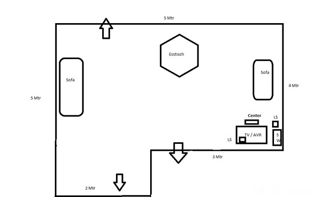 Grundriss Wohnzimmer