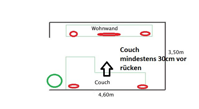 aufstellung