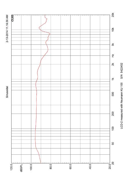 Frequency Page 001