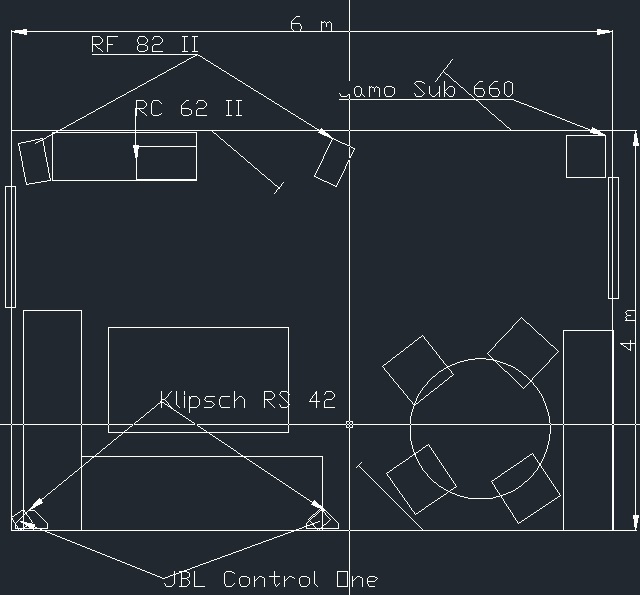 rs42 0 Grad