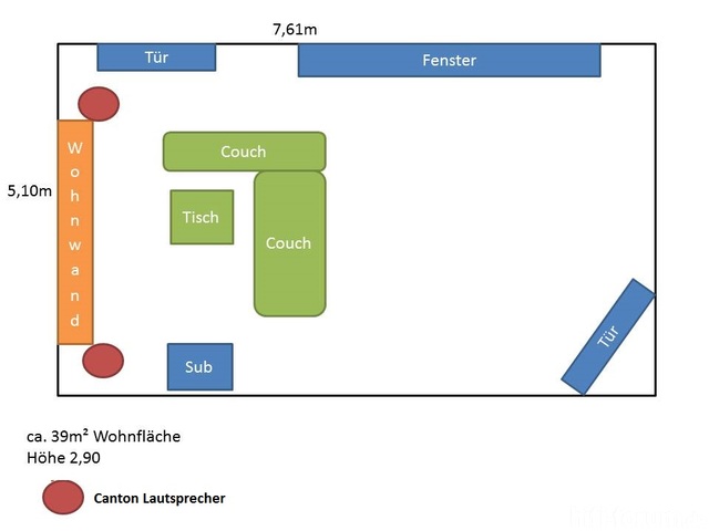 Wohnraum