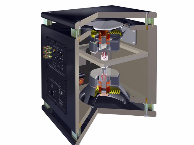 Elac Sub2080 2