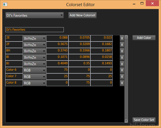 Colorset Editor