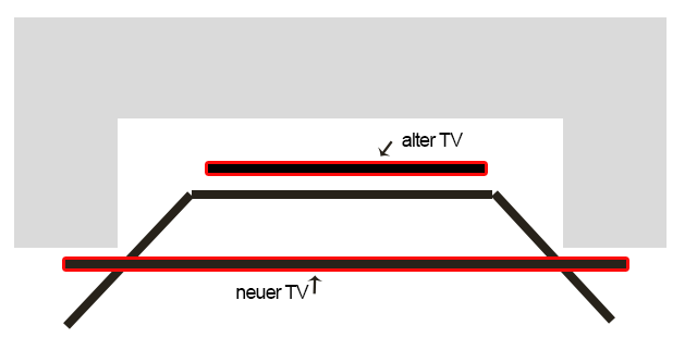 TV-Ecklösung