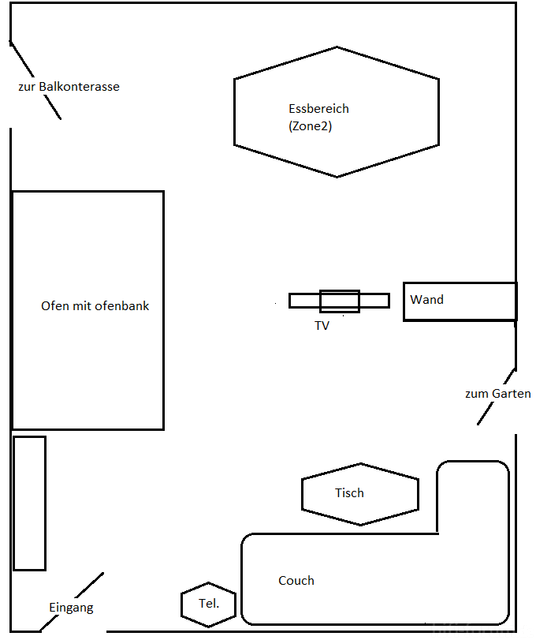 Grundriss Wohnzimmer