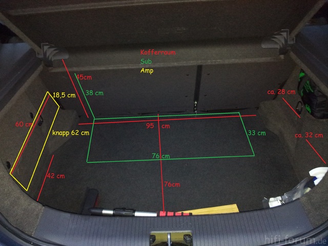 Kofferraum mit cm-Angaben