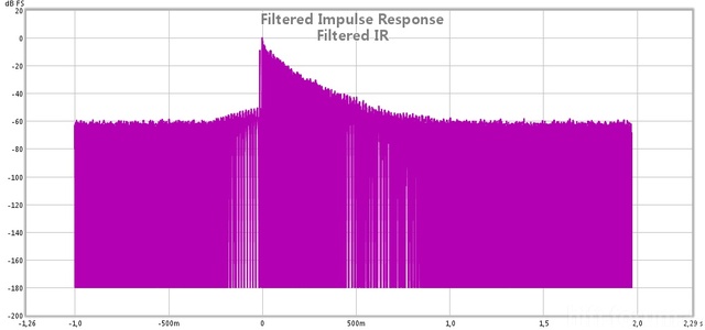 04 Filtered Ir