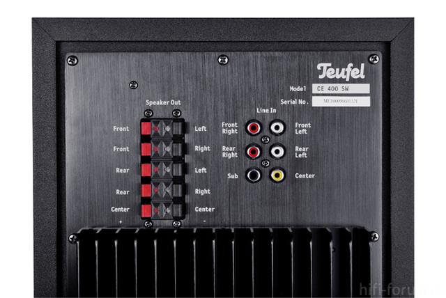 Teufel Concept E 400 Subwoofer Back[1]