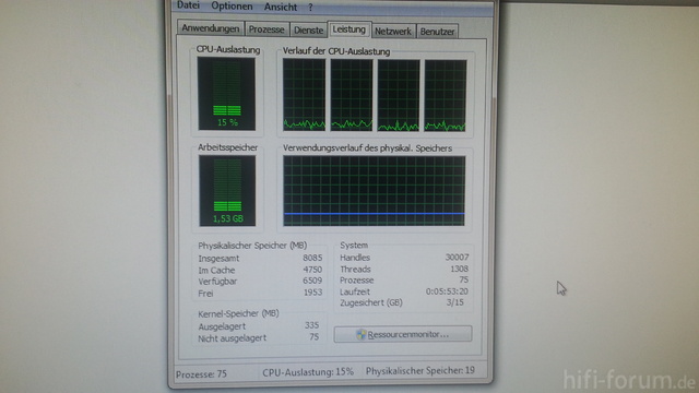 CPU Auslastung