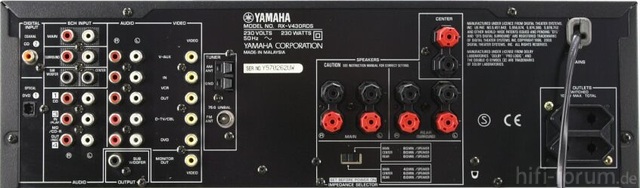 Yamaha RX-V430RDS Anschlüsse