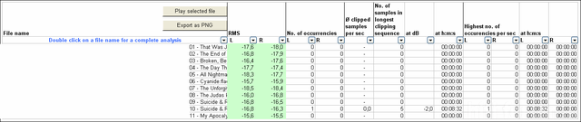 BatchClipResult Death Magnetic GH3