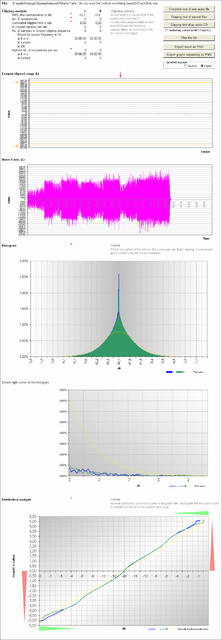 Result Truth05 Dc3000