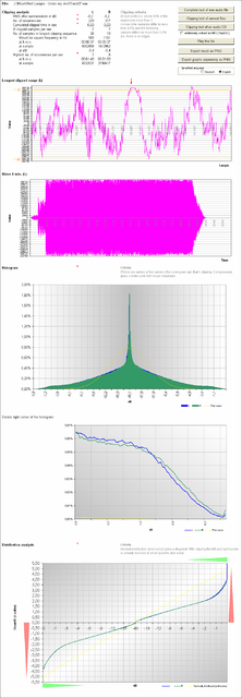 Result_Under_My_Skin_07