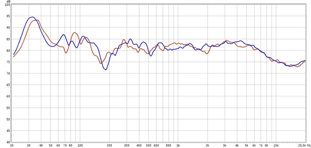 REW Nubox 481 links-rechts