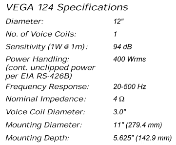 Vega Spezifikationen