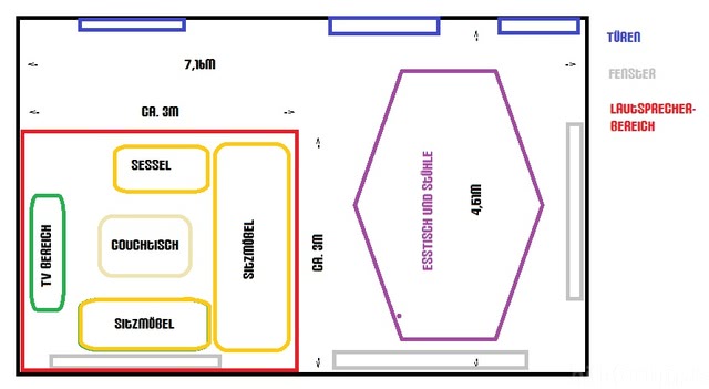 xfileDE Wohnzimmer Grundriss