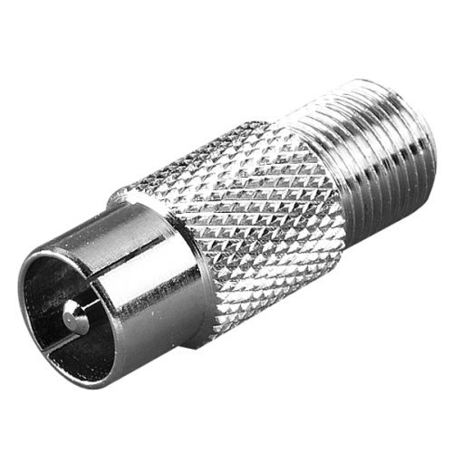 Koax-Stecker
