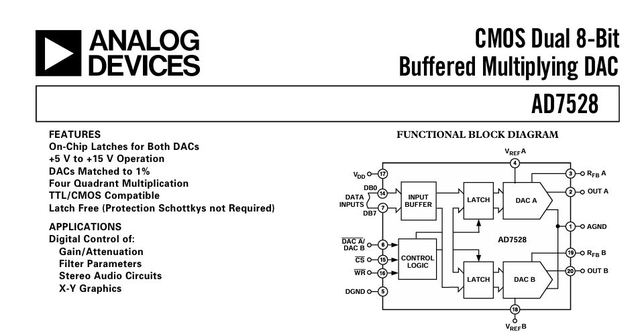 AD7528 Datenblatt