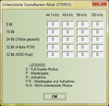 Screen Von Soundkarte