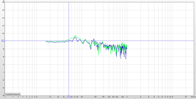 frequenzgang-40cm-ber-hrposition