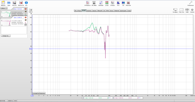 messung-sub-mitdsp