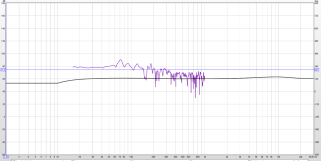 subwoofer-bis-1000-ohne-eq