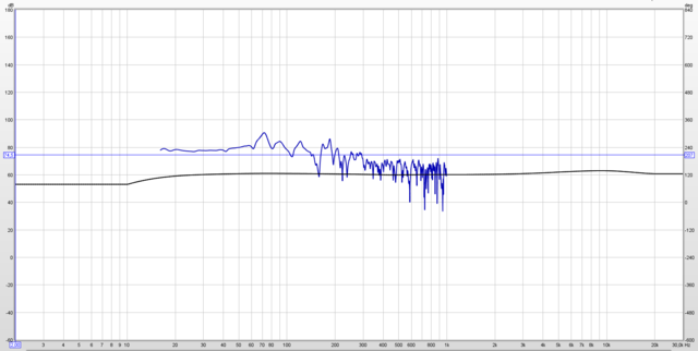 subwoofer-und-lautsprecher-bis-1000-ohne-eq