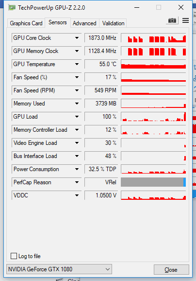 GPU Load 