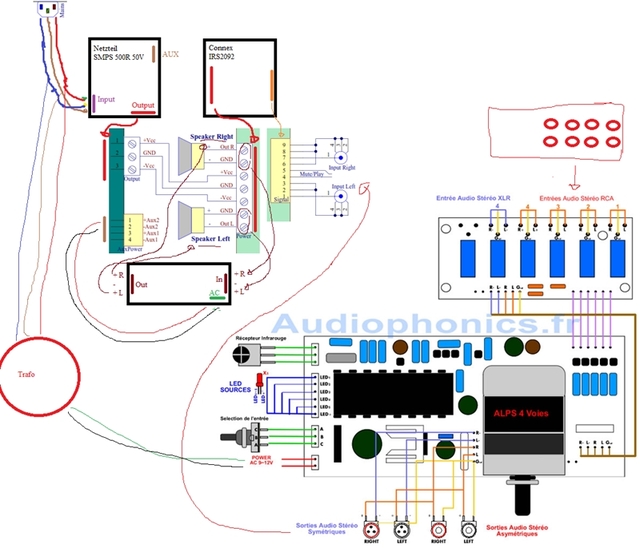 Schaltungsaufbau Connex IRS2092 Vollverstrker