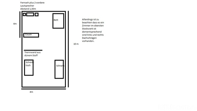 Plan Von Meinem Zimmer