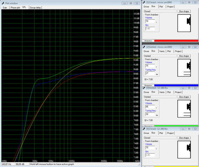 Mivoc Am3000+the Box 12 280 8w 2