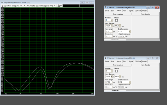 Amplifier Apparent Load Power