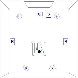 Heimkino 71