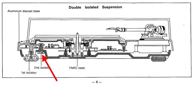 Aufhngung Doppelchassis SL 1700 MK II