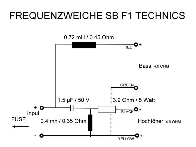 Frequenzweiche neu Technics SB-F1