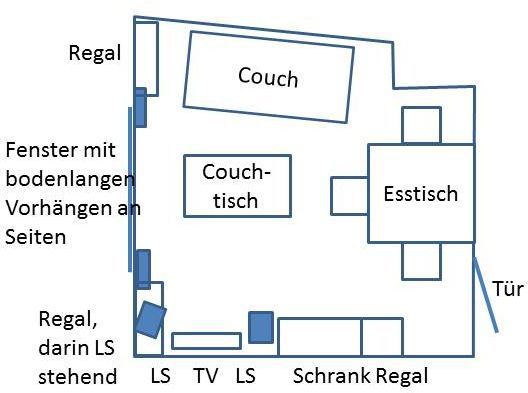 Bild 1 Aktuell