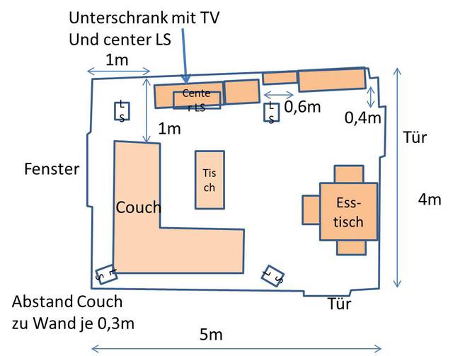 Lautsprecher Aktuell