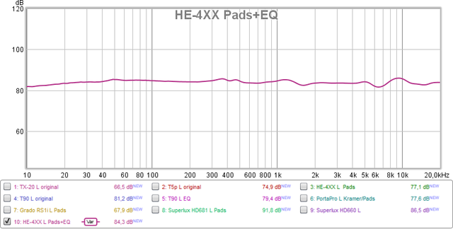 HE-4XX