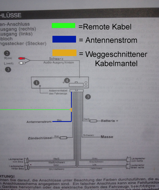 Erklärung