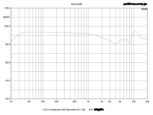 Audeze LCD-2 Sinusodial