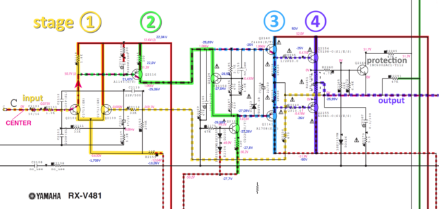 Yamaha Rx V481 Schematic Detail Center Channel Power Amp Stages Marked 942795