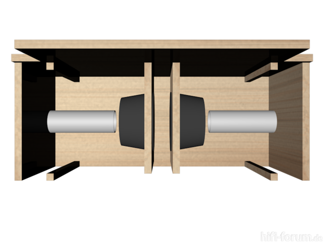 Box Von Oben Des Unteren Volumens