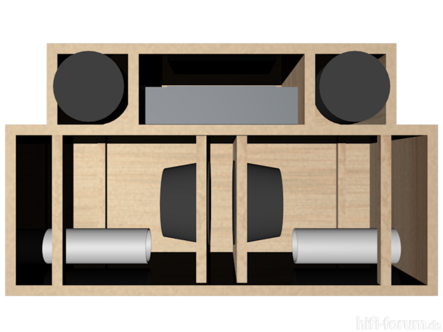 Box von Vorne ohne Front