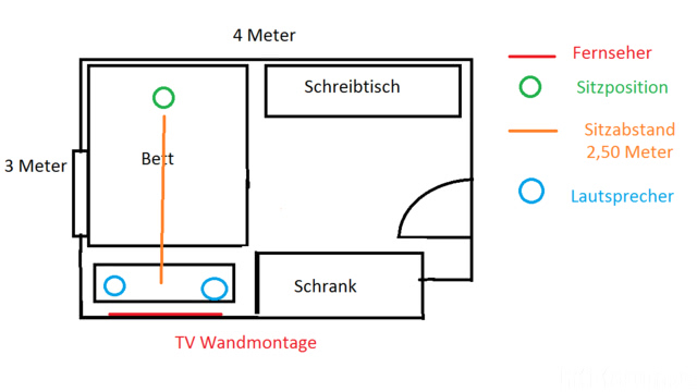 Grundriss   Neu