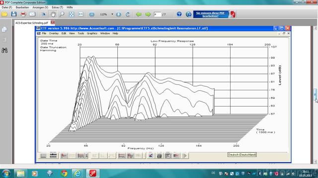 Wasserfalldiagramm_mit_Resonatoren