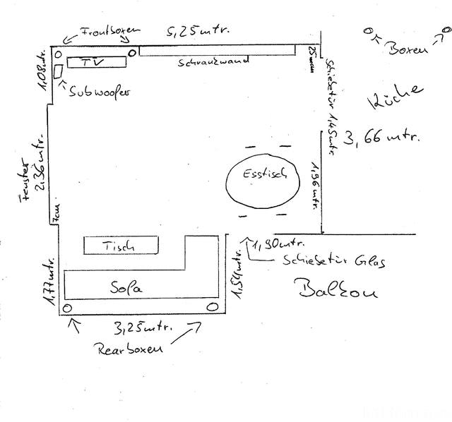 Plan Wohnzimmer