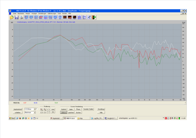 Vergleich Yabba-Step und Dipol 12/5