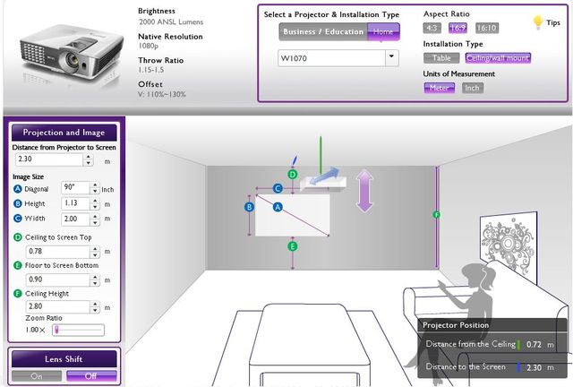 BenQ Projektionsberechnung